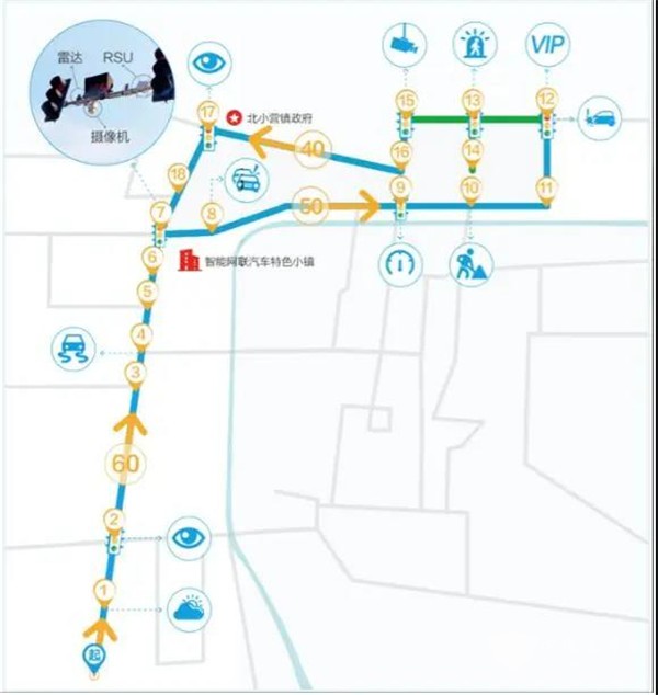 全國(guó)首條基于5G的車路協(xié)同示范道路，北京這條5G車聯(lián)道路提效20%(圖1)